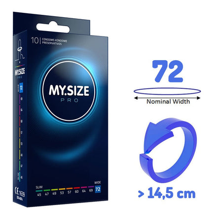 PRO 72mm - ruimere XXXXL condooms